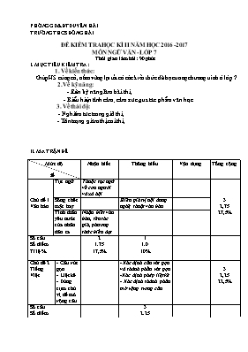 Đề kiểm tra học kì II Ngữ văn lớp 7 - Năm học 2016-2017- Trường THCS Thanh Sơn